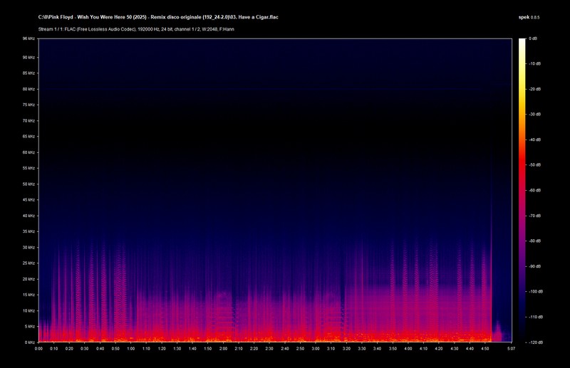 n_03. Have a Cigar.flac.jpg